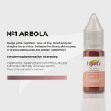 Areola 1