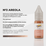 Areola 3