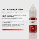 Areola Pro 1