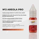 Areola Pro 2