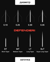 Best Defenderr Needles