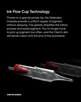 Defenderr Permanent Makeup Supplies