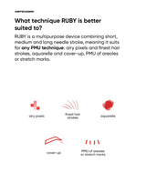 Defenderr Ruby Permanent Makeup Machine