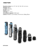 Defenderr Vector Wireless PMU Machine