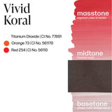 Perma Blend Lip Blush Pigments Vivid Koral