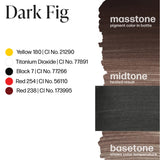 Perma Blend Brow Pigments Dark Fig