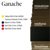 Perma Blend LUXE - Ganache