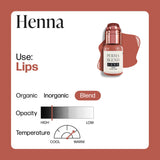 Henna Perma Blend LUXE