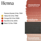 Henna Perma Blend LUXE