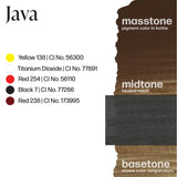 Perma Blend LUXE - Java