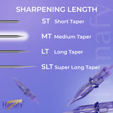 Hanafy PMU Cartridge | 25/01/RLMT