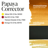 Papaya Corrector