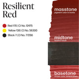 Resilient Red