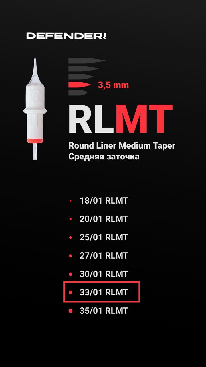 PMU Liner Needles