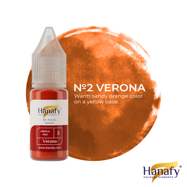 Areola Pigments | Hanafy - Pro No.2