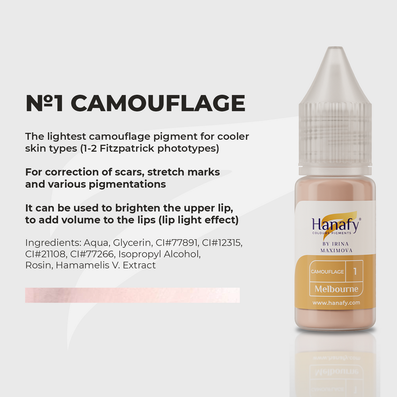 Camouflage No.1