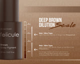 Folicule x Hanafy Brown Dilution Guide