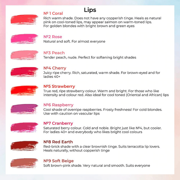 Lip Blush Pigments | Hanafy - 5ml Mini Set