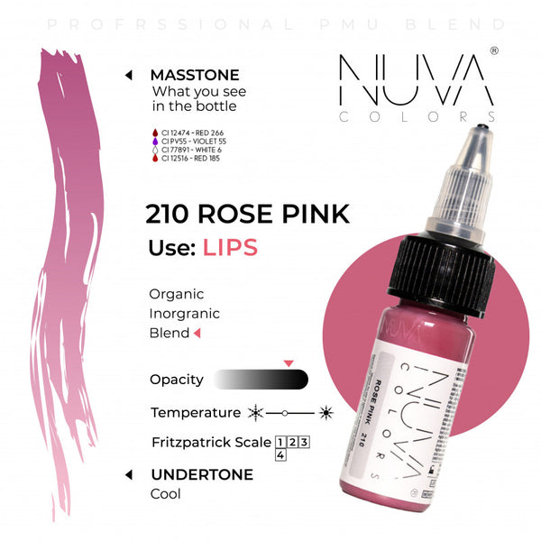 Nuva Colors Rose Pink Lip Blush Pigment