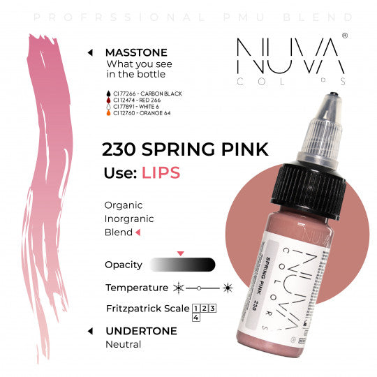 Nuva Colors Spring Pink PMU Lip Blush Pigments