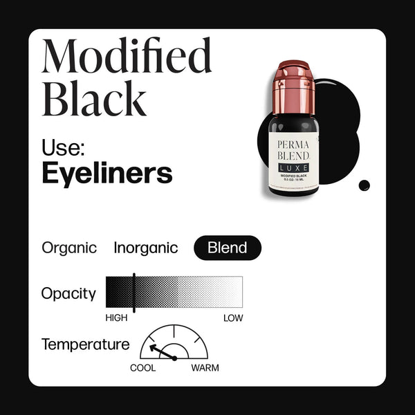 Perma Blend Eyeliner Pigments Modified Black