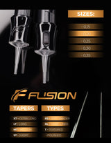 Onika Fusion PMU Needles