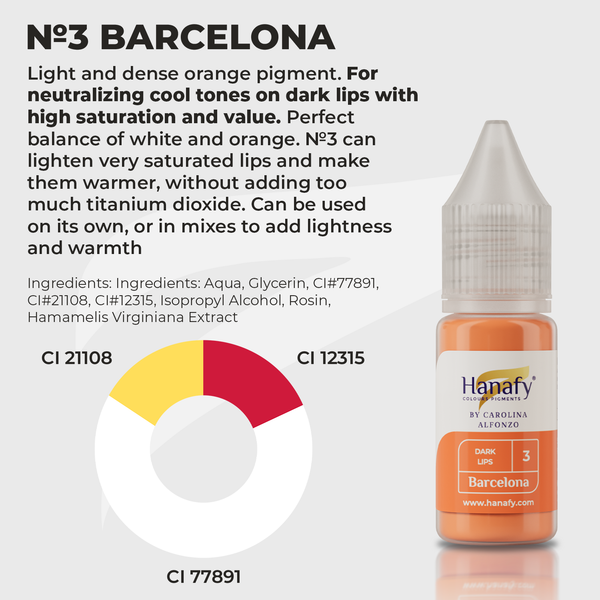 Barcelona No.3 Lips