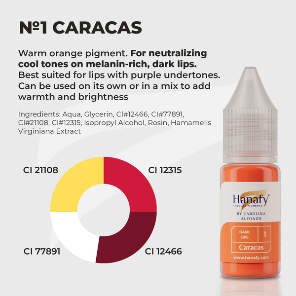 Caracas No.1