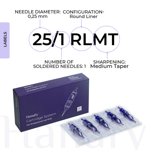 Hanafy PMU Cartridge | 25/01/RLMT