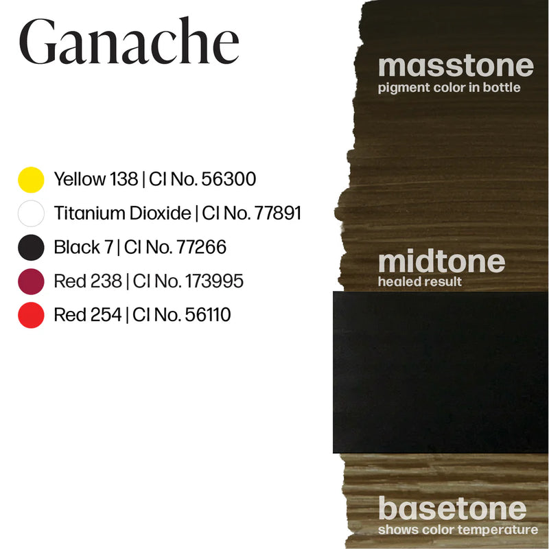 Perma Blend LUXE - Ganache