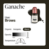 Perma Blend LUXE - Ganache