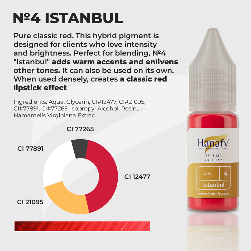 Istanbul No.4