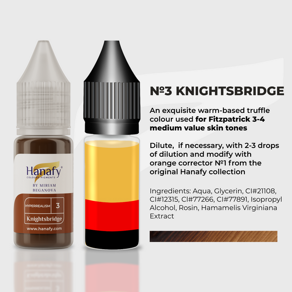 Knightsbridge No.3