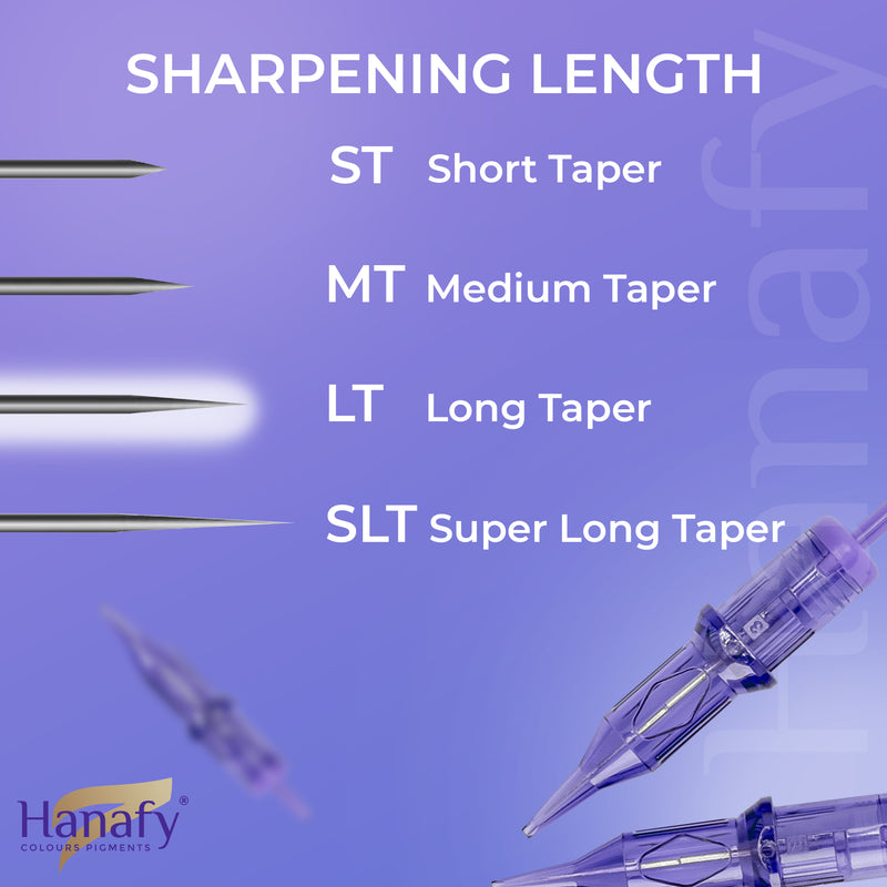 Hanafy PMU Cartridge | 25/01/RLLT 