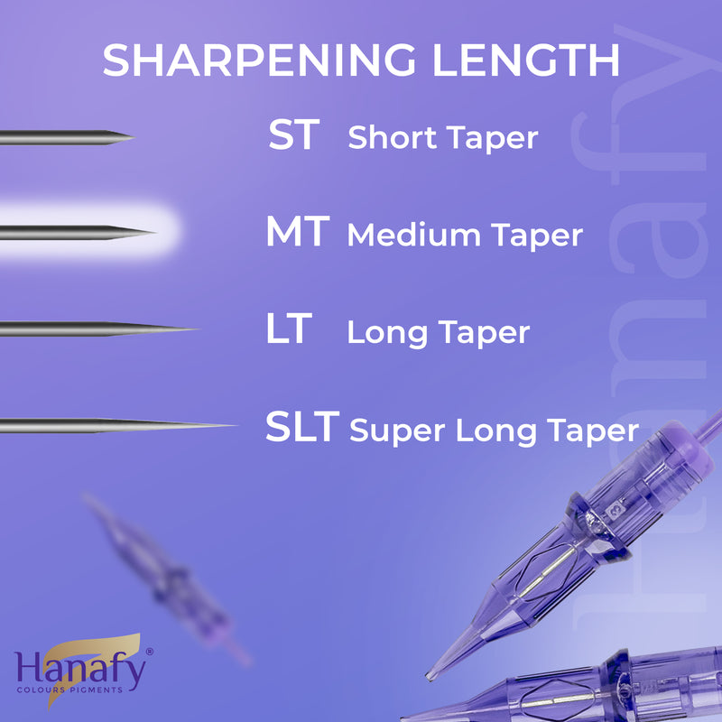 Hanafy PMU Cartridge | 25/01/RLMT