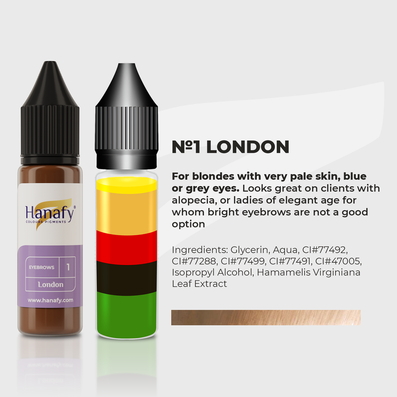 London No.1