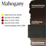 Perma Blend LUXE - Mahogany
