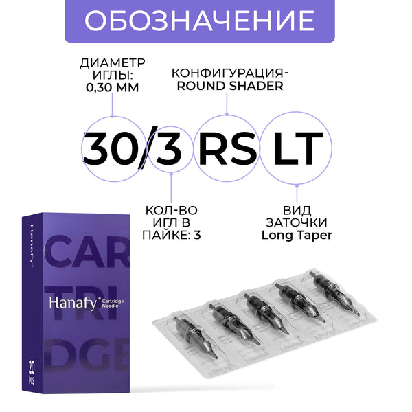 Hanafy PMU Cartridge | PRO - 30/03/RSLT Pro