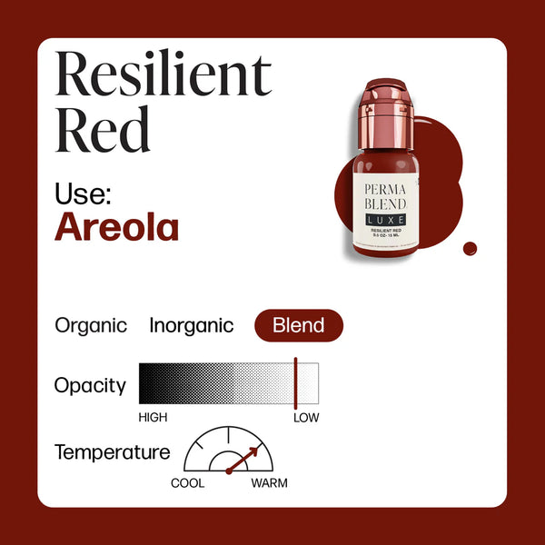 Perma Blend LUXE - Resilient Red