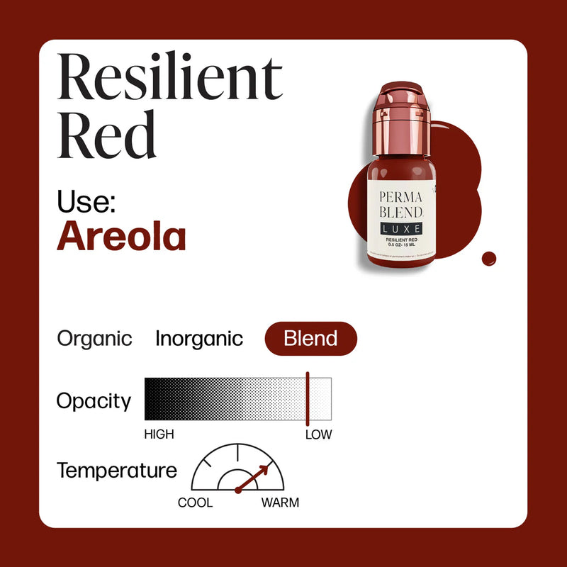 Perma Blend LUXE - Resilient Red