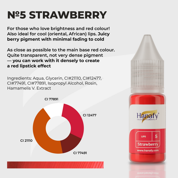 Strawberry No.5