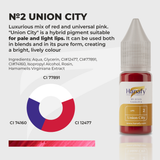 Union City No.2