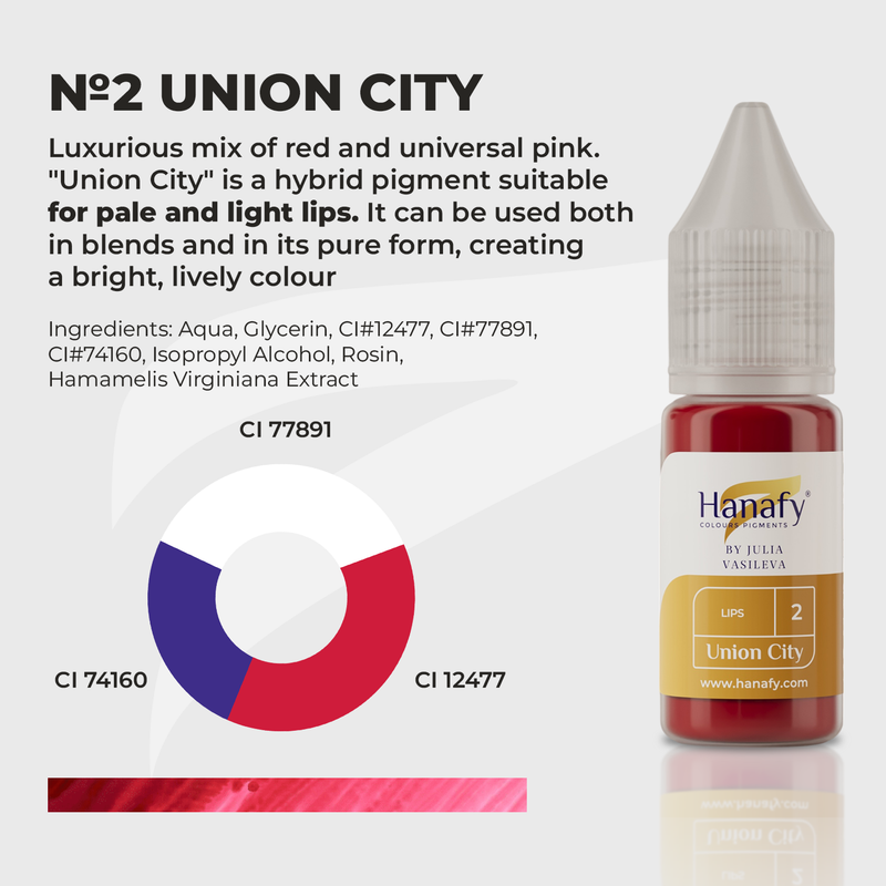 Union City No.2