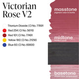 Victorian Rose Perma Blend Luxe Lip Pigment