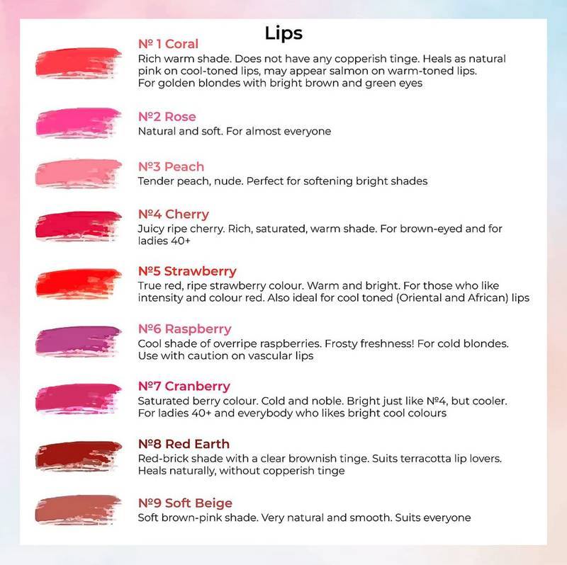 Best Lip Blush Pigments Colours