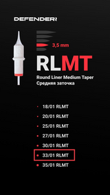 PMU Liner Needles