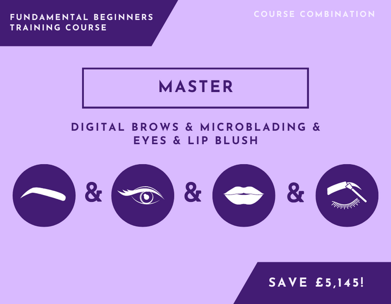 Permanent Makeup Training Courses London